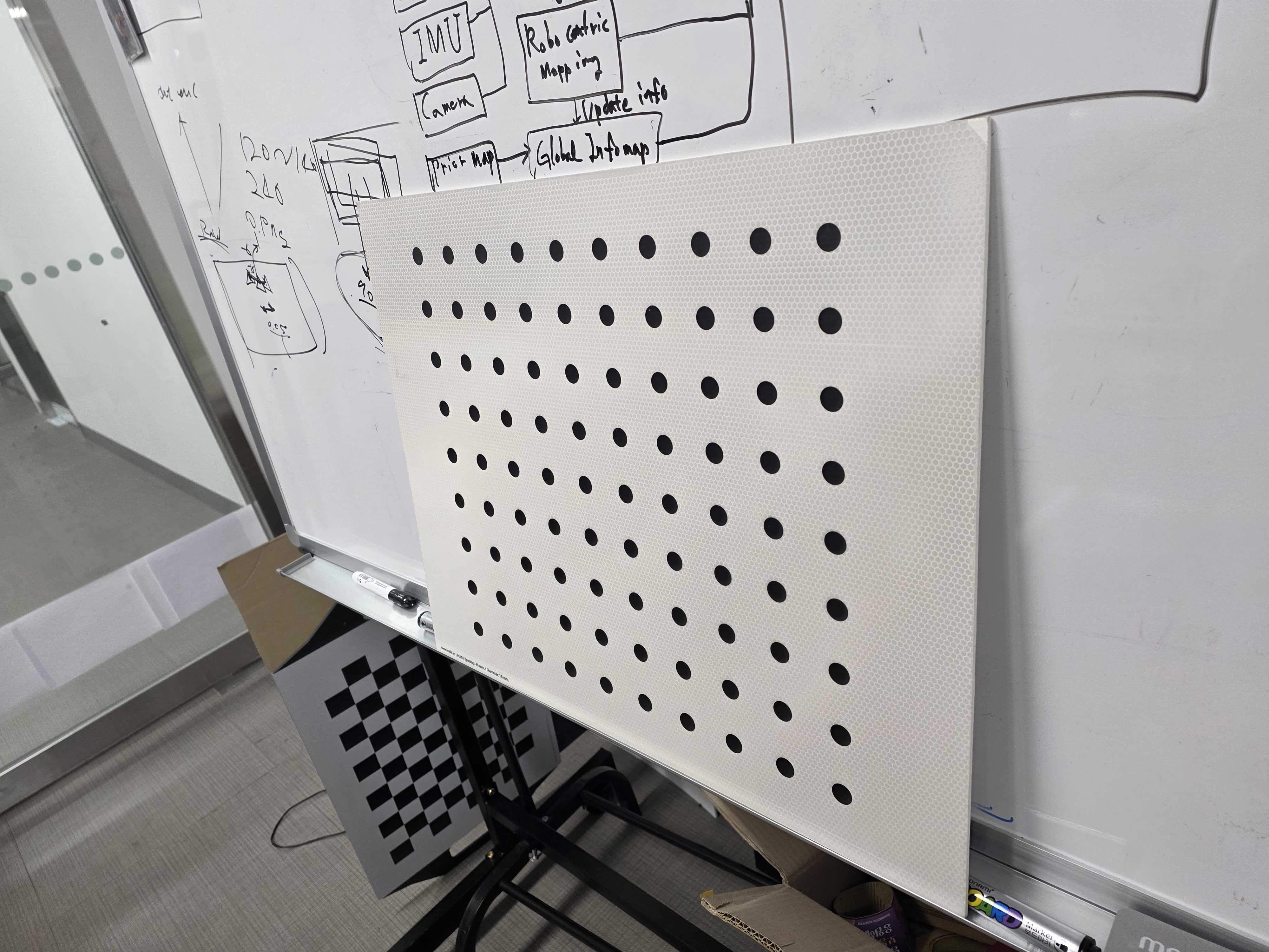 Good Calibration Board