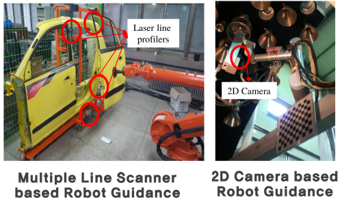 Robot Guidance Door Mounting