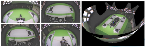 Surround View Calibration